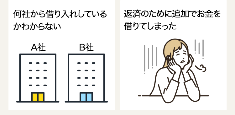 「何社から借り入れしているかわからない」「返済のために追加でお金を借りてしまった」