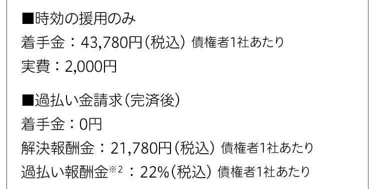 ■時効の援用のみ着手金 ： 43,780円（税込） 債権者1社あたり実費 ： 2,000円■過払い金請求（完済後）着手金 ： 0円解決報酬金 ： 21,780円（税込） 債権者1社あたり過払い報酬金※２ ： 22%（税込） 債権者1社あたり