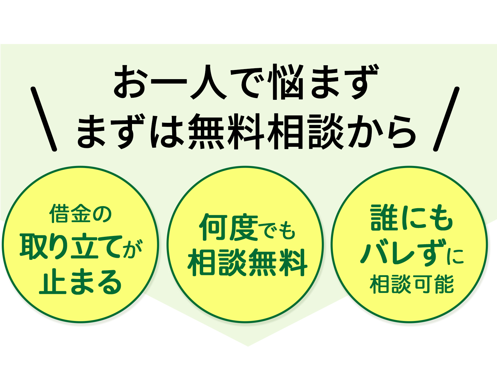 お一人で悩まずまずは無料診断から 借金の取り立てが止まる　何度でも相談無料　誰にもバレずに相談可能