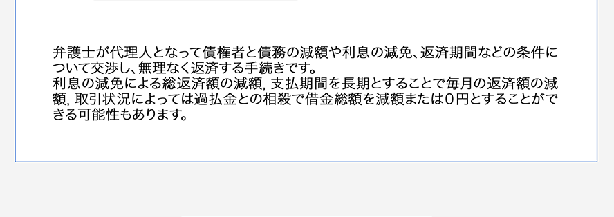 弁護士が代理人となって債権者と債務の減額や利息の減免、返済期間などの条件について交渉し、無理なく返済する手続きです。利息の減免による総返済額の減額,支払期間を長期とすることで毎月の返済額の減額.取引状況によっては過払金との相殺で借金総額を減額または0円とすることができる可能性もあります。