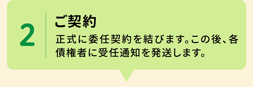 2 ご契約 正式に委任契約を結びます。この後、各債権者に受任通知を発送します。